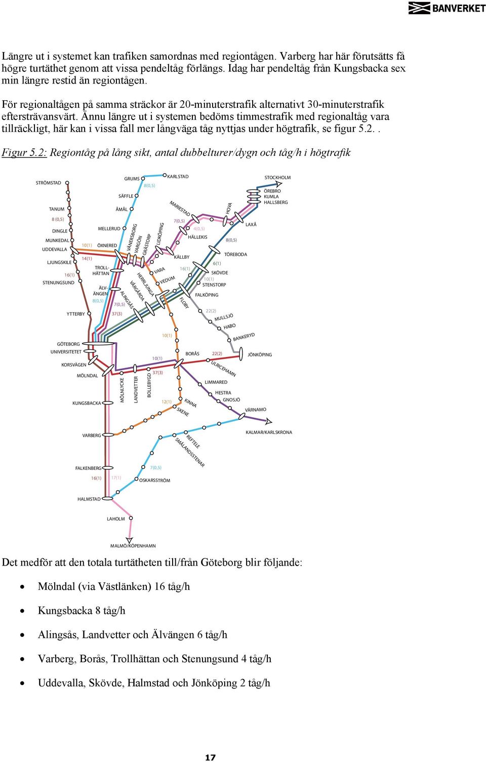 Ännu längre ut i systemen bedöms timmestrafik med regionaltåg vara tillräckligt, Regionaltåg här kan på lång i vissa sikt fall mer långväga tåg nyttjas under högtrafik, se figur 5.2.