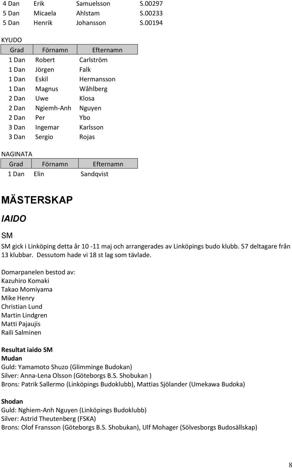 Dan Sergio Rojas NAGINATA Grad Förnamn Efternamn 1 Dan Elin Sandqvist MÄSTERSKAP IAIDO SM SM gick i Linköping detta år 10-11 maj och arrangerades av Linköpings budo klubb.