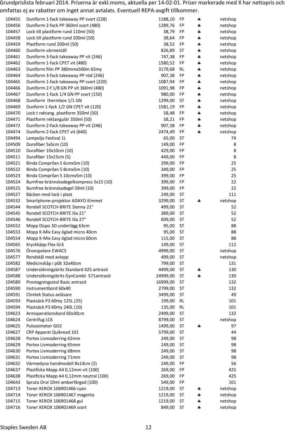 FP netshop 104462 Duniform 1-fack CPET vit (480) 1580,52 FP netshop 104463 Duniform film PP 380mmx500m 65my 3179,68 RL netshop 104464 Duniform 3-fack takeaway PP röd (246) 907,38 FP netshop 104465