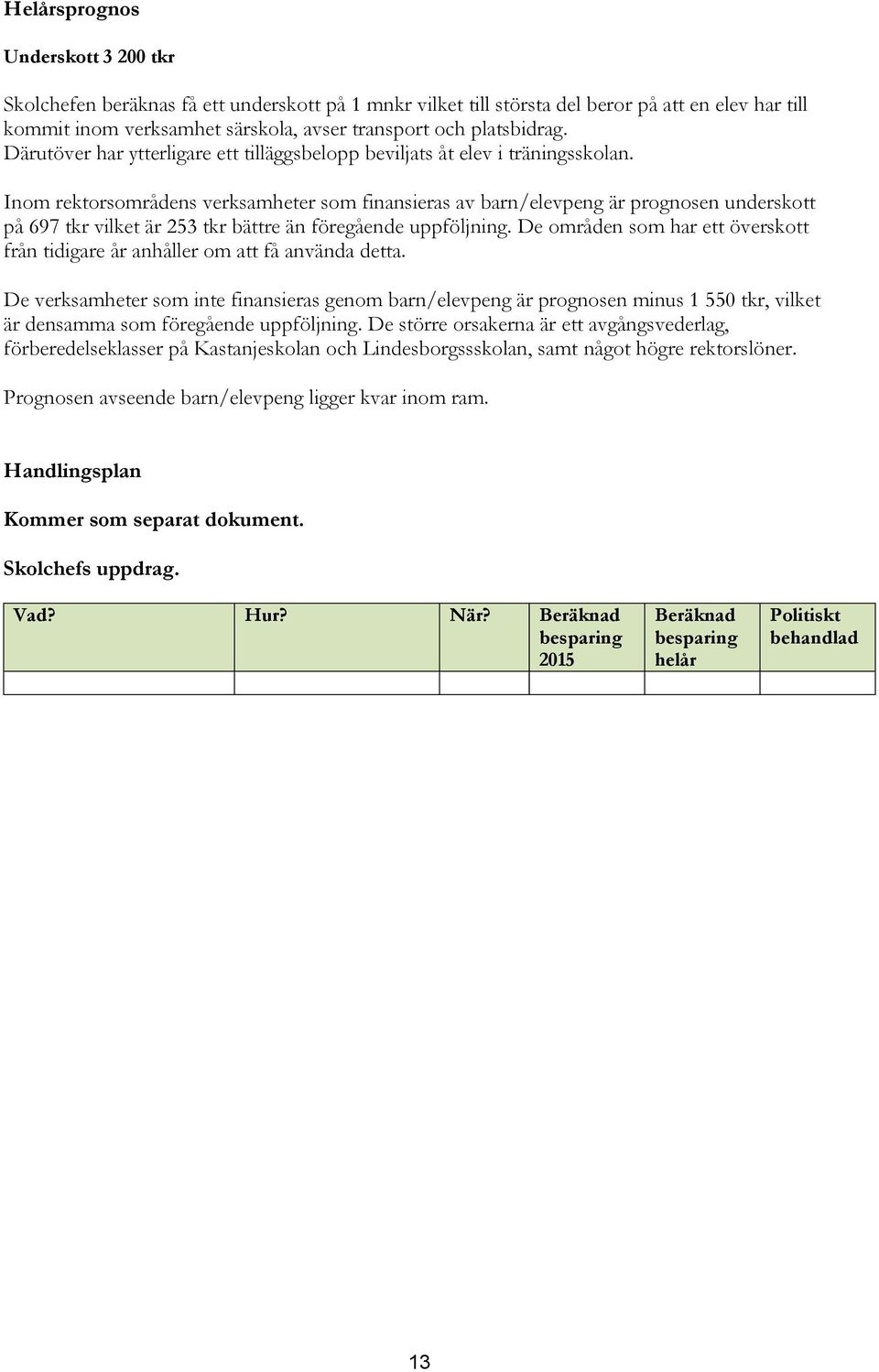 Inom rektorsområdens verksamheter som finansieras av barn/elevpeng är prognosen underskott på 697 tkr vilket är 253 tkr bättre än föregående uppföljning.