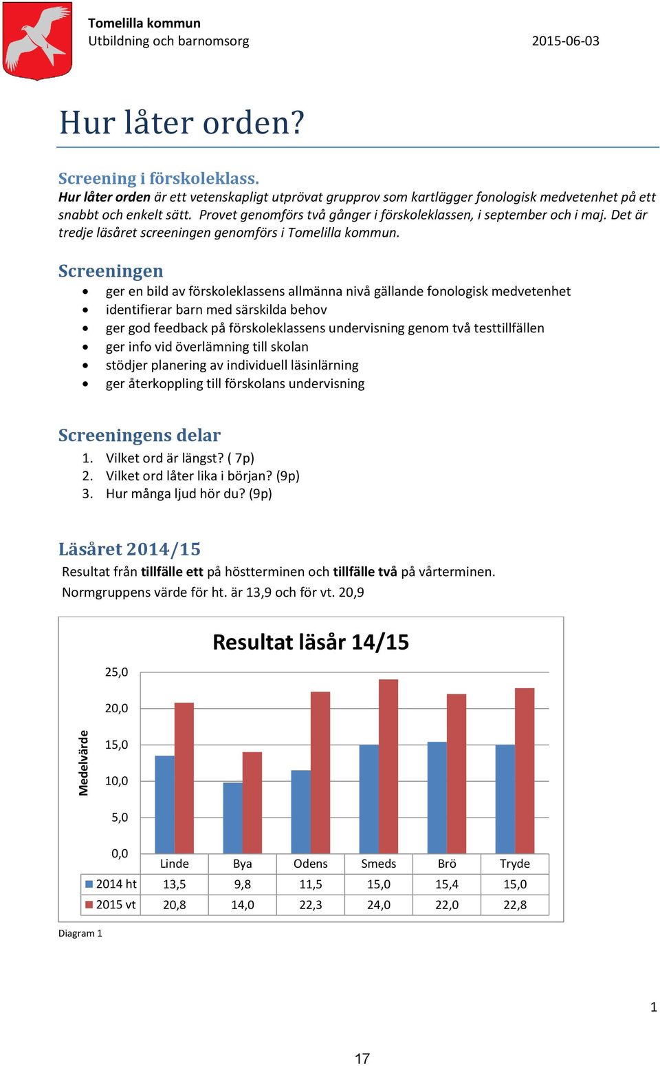 Det är tredje läsåret screeningen genomförs i Tomelilla kommun.