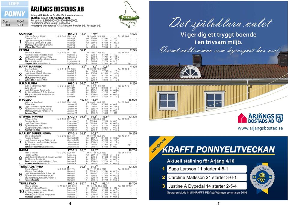 05-0- Prispremier utdelas enligt prispoäng. SPEL År = Hederspris till segrande hästs körsven. Pokaler -3. Rosetter -5. CONRAD 640:,6 K 7,0 AK 4.55,br. v. e Temp av Allg.G. - 5: 7 0--,6.