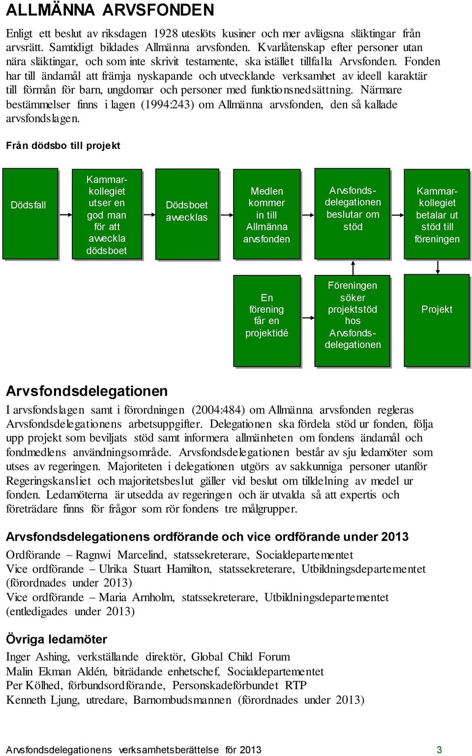 Fonden har till ändamål att främja nyskapande och utvecklande verksamhet av ideell karaktär till förmån för barn, ungdomar och personer med funktionsnedsättning.