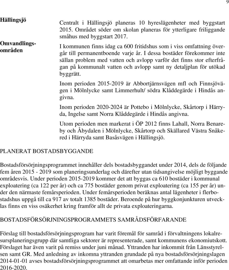 I dessa bostäder förekommer inte sällan problem med vatten och avlopp varför det finns stor efterfrågan på kommunalt vatten och avlopp samt ny detaljplan för utökad byggrätt.