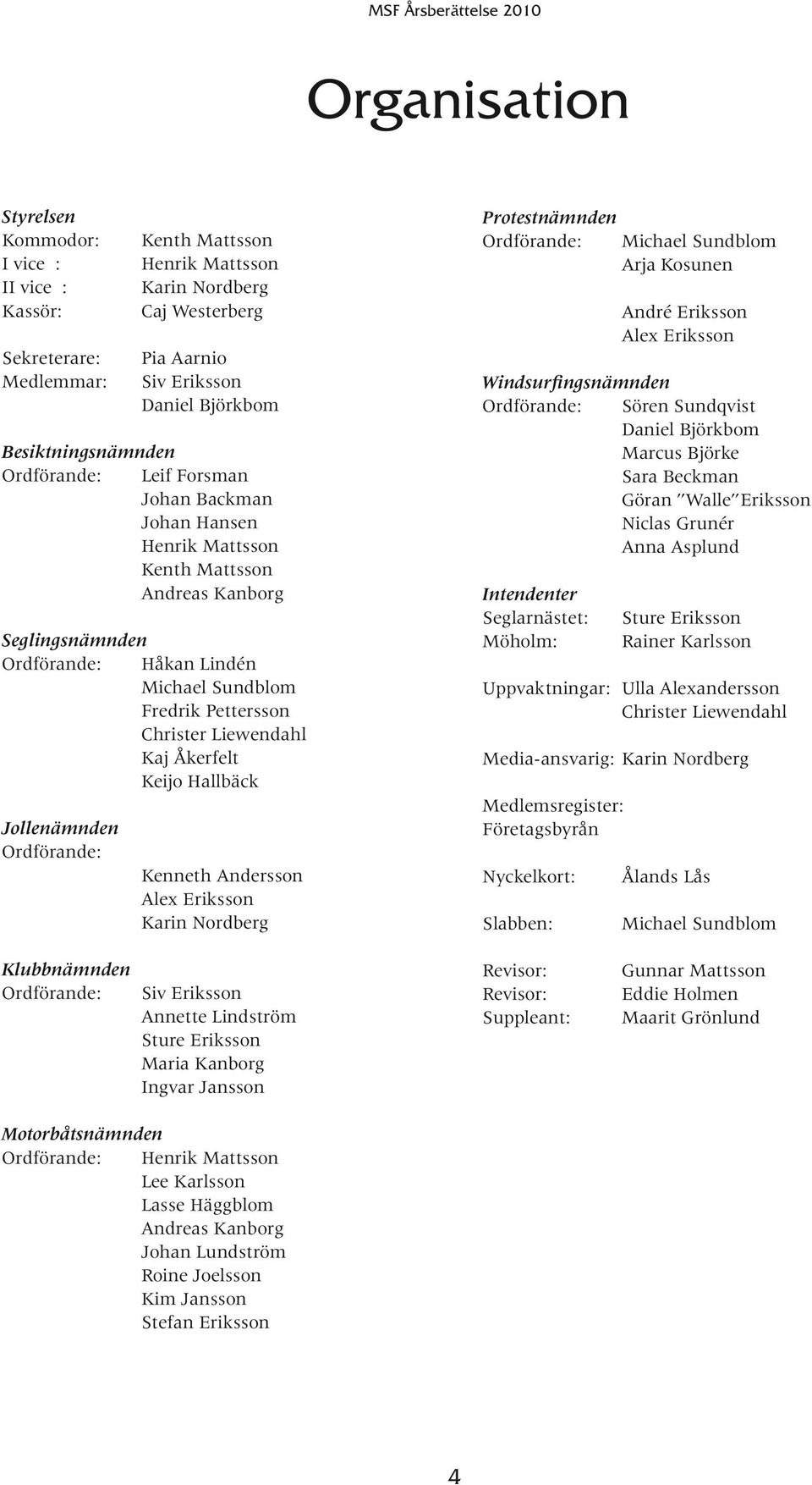 Christer Liewendahl Kaj Åkerfelt Keijo Hallbäck Jollenämnden Ordförande: Kenneth Andersson Alex Eriksson Karin Nordberg Protestnämnden Ordförande: Michael Sundblom Arja Kosunen André Eriksson Alex
