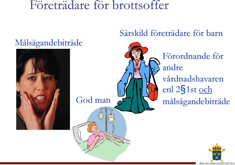 företrädare för barn Förordnande för