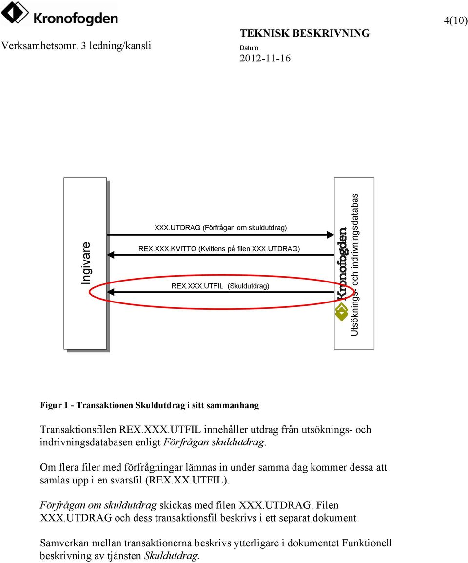 Om flera filer med förfrågningar lämnas in under samma dag kommer dessa att samlas upp i en svarsfil (REX.XX.UTFIL). Förfrågan om skuldutdrag skickas med filen XXX.UTDRAG.