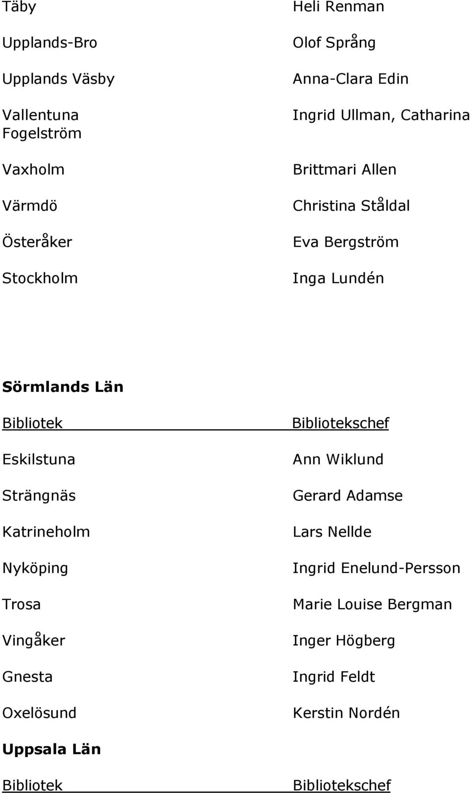 Sörmlands Län Eskilstuna Strängnäs Katrineholm Nyköping Trosa Vingåker Gnesta Oxelösund Ann Wiklund Gerard