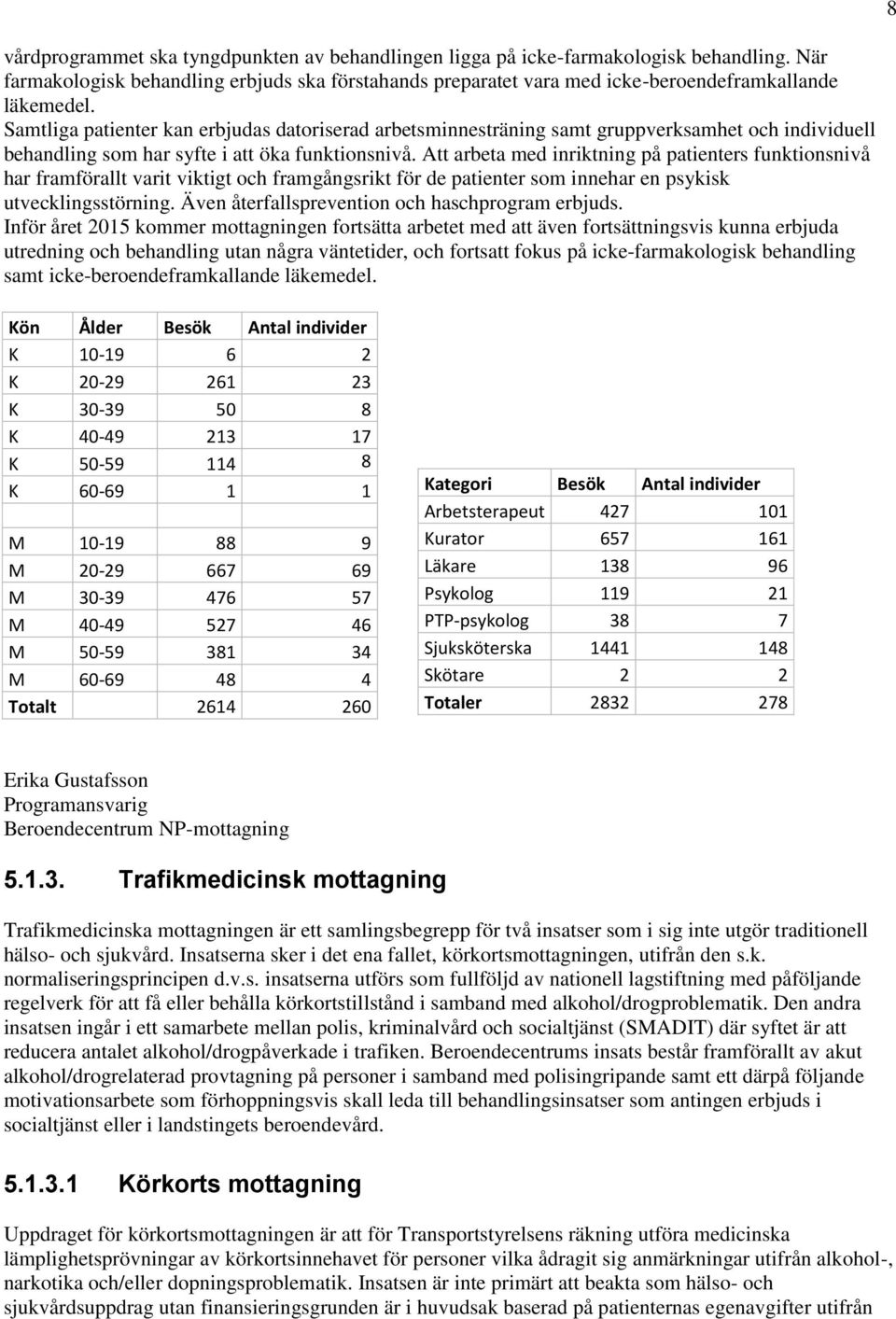 Att arbeta med inriktning på patienters funktionsnivå har framförallt varit viktigt och framgångsrikt för de patienter som innehar en psykisk utvecklingsstörning.