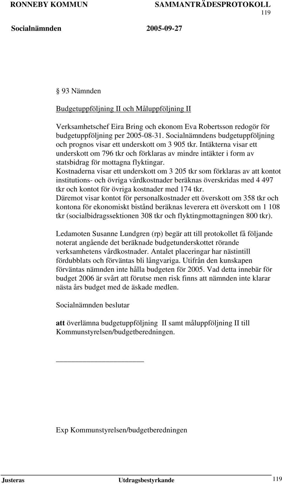 Intäkterna visar ett underskott om 796 tkr och förklaras av mindre intäkter i form av statsbidrag för mottagna flyktingar.