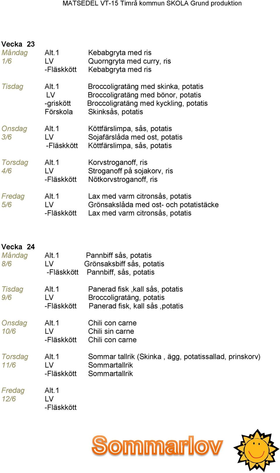 1 Köttfärslimpa, sås, potatis 3/6 LV Sojafärslåda med ost, potatis Köttfärslimpa, sås, potatis Torsdag Alt.1 Korvstroganoff, ris 4/6 LV Stroganoff på sojakorv, ris Nötkorvstroganoff, ris Fredag Alt.