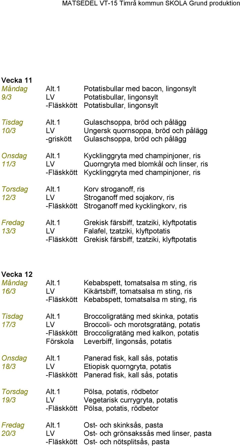 1 Kycklinggryta med champinjoner, ris 11/3 LV Quorngryta med blomkål och linser, ris Kycklinggryta med champinjoner, ris Torsdag Alt.