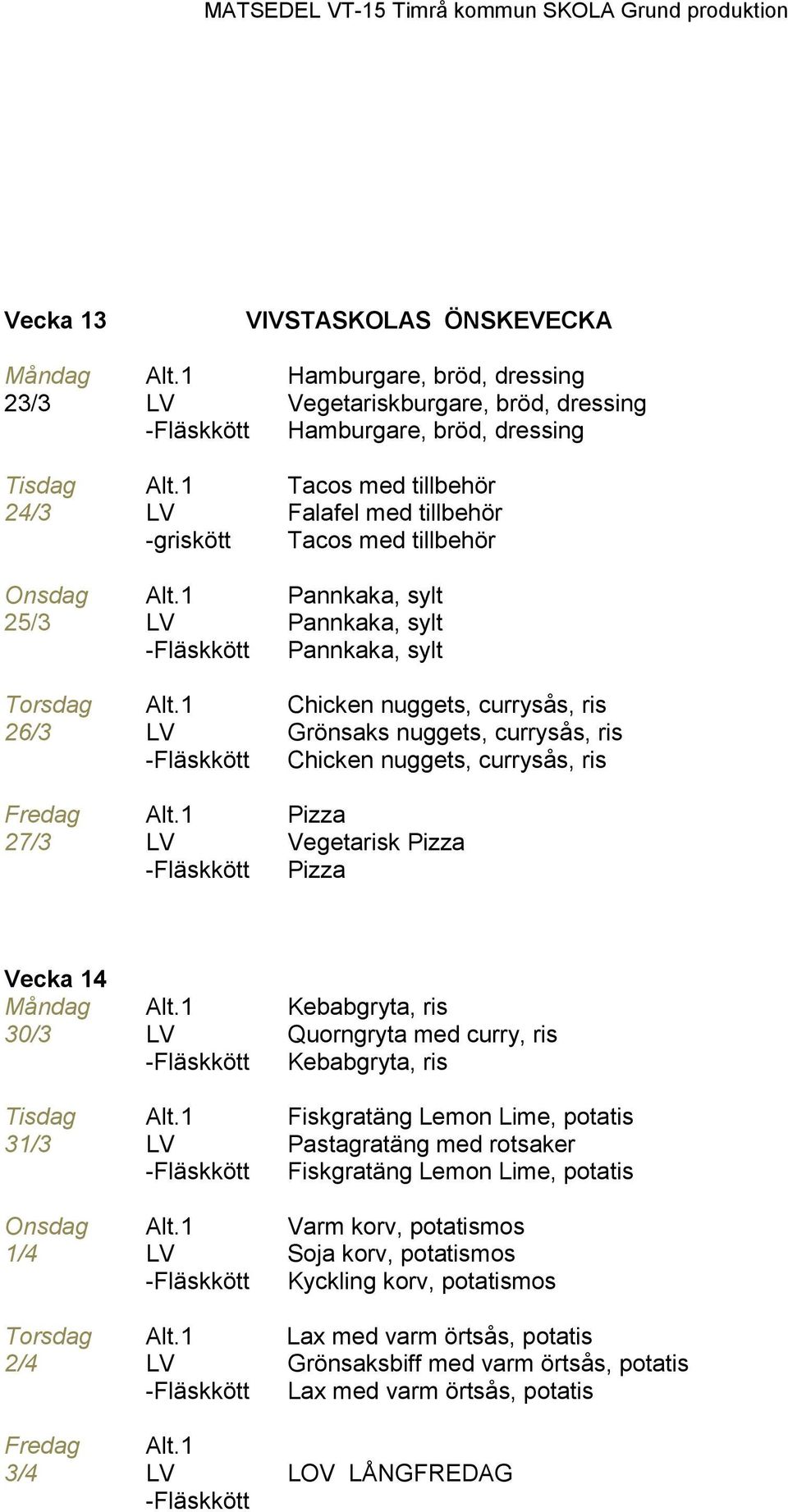 1 Chicken nuggets, currysås, ris 26/3 LV Grönsaks nuggets, currysås, ris Chicken nuggets, currysås, ris Fredag Alt.1 Pizza 27/3 LV Vegetarisk Pizza Pizza Vecka 14 Måndag Alt.