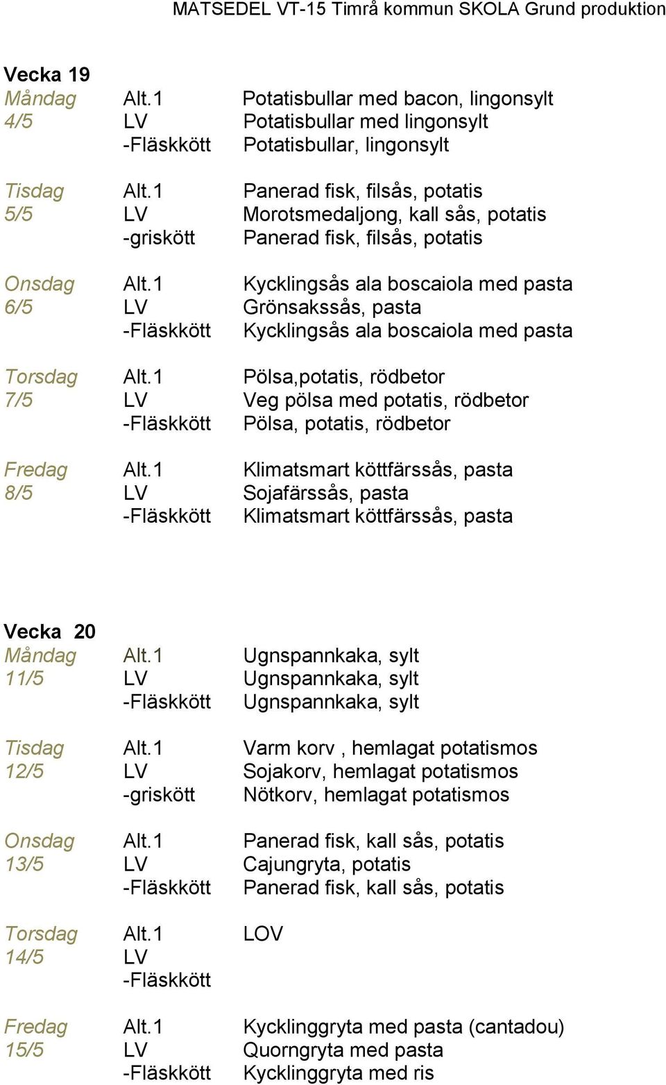 1 Kycklingsås ala boscaiola med pasta 6/5 LV Grönsakssås, pasta Kycklingsås ala boscaiola med pasta Torsdag Alt.