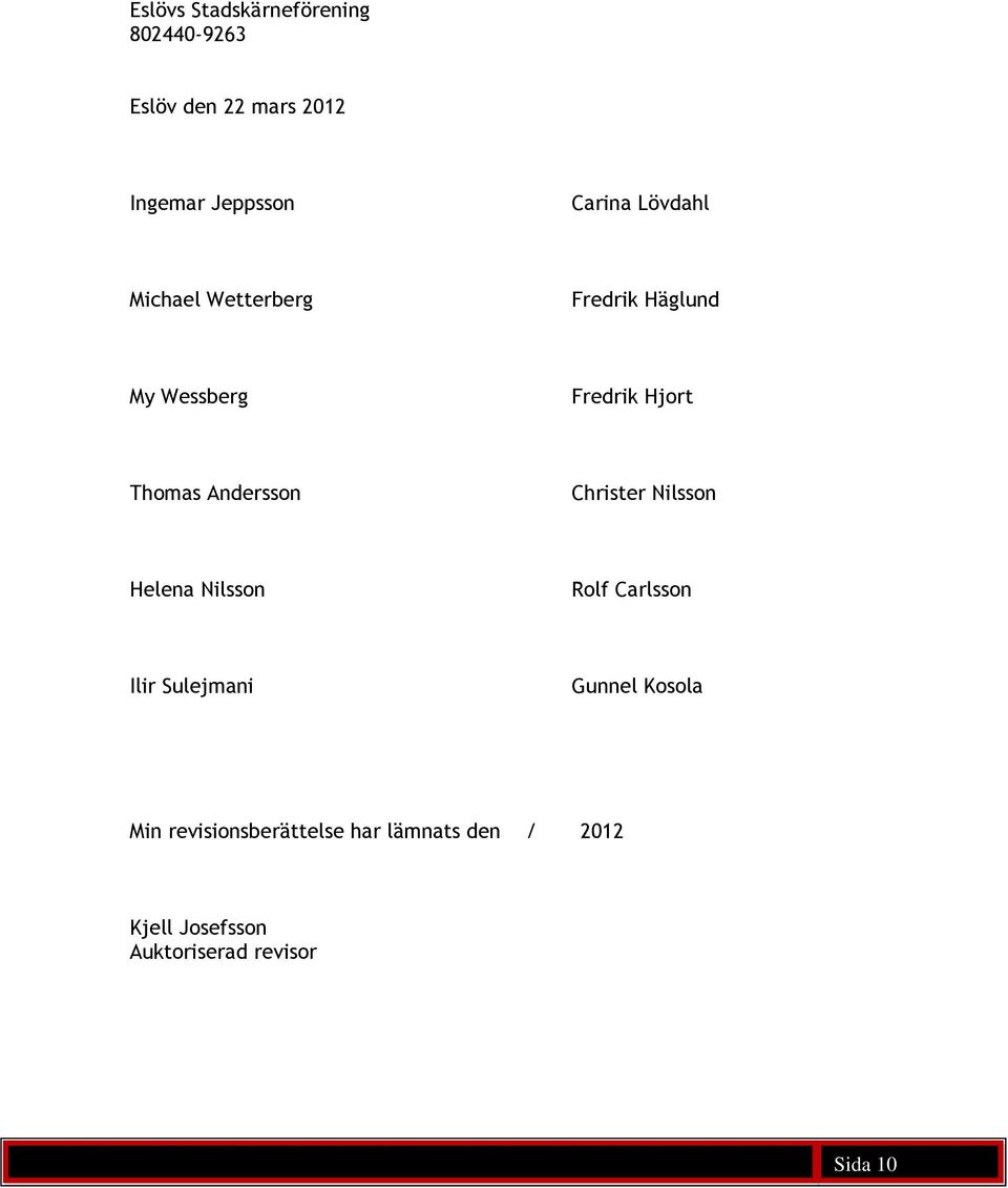 Andersson Christer Nilsson Helena Nilsson Rolf Carlsson Ilir Sulejmani Gunnel Kosola