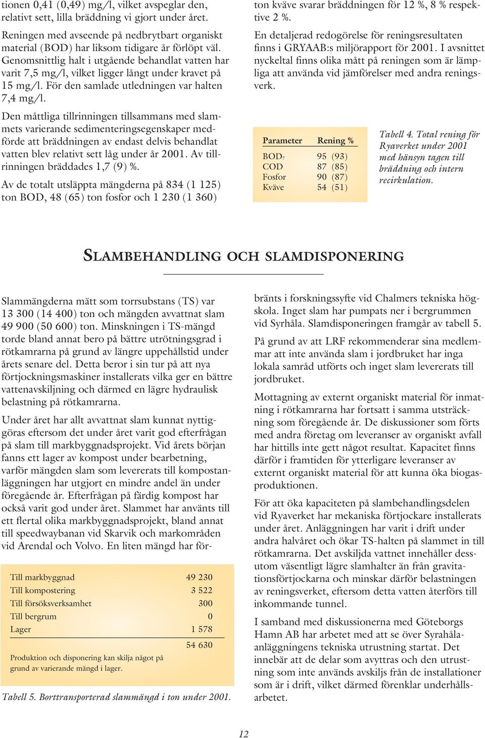 Den måttliga tillrinningen tillsammans med slammets varierande sedimenteringsegenskaper medförde att bräddningen av endast delvis behandlat vatten blev relativt sett låg under år 2001.
