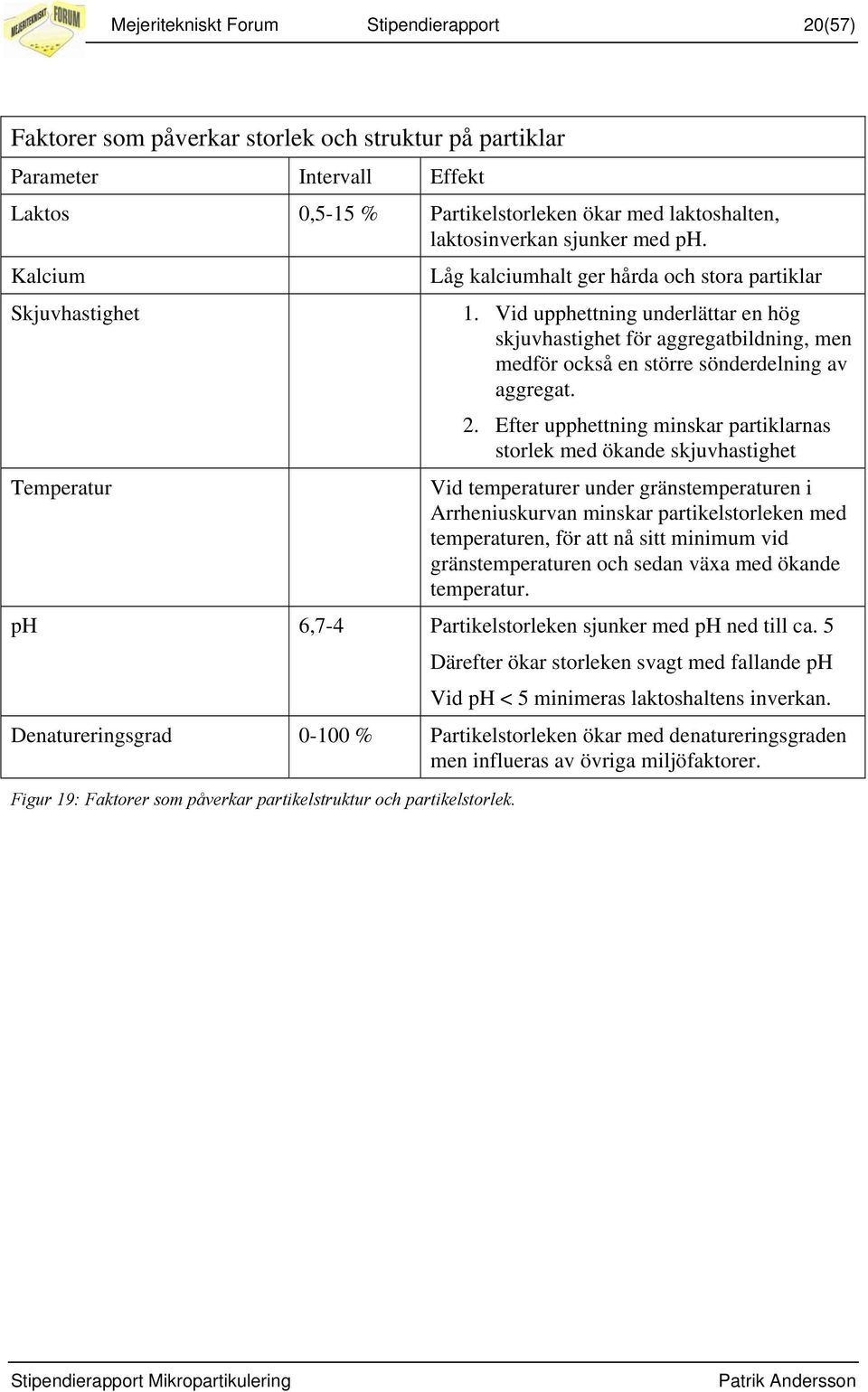 Vid upphettning underlättar en hög skjuvhastighet för aggregatbildning, men medför också en större sönderdelning av aggregat. 2.