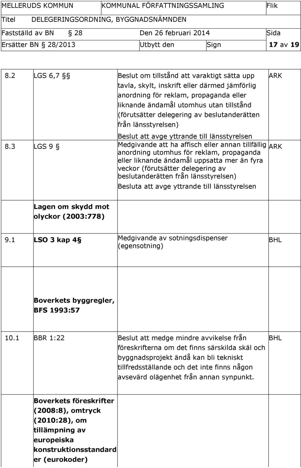 delegering av beslutanderätten från länsstyrelsen) Beslut att avge yttrande till länsstyrelsen 8.