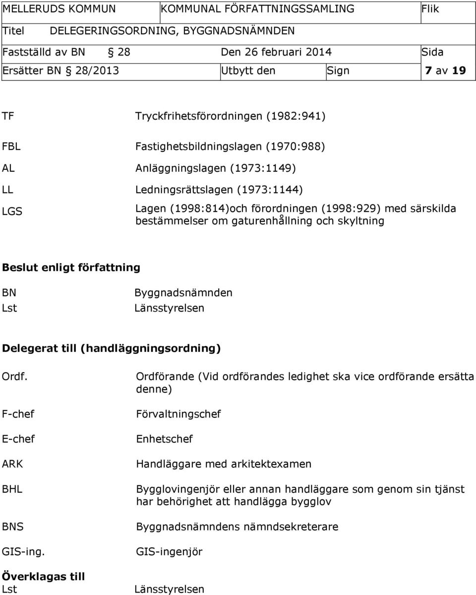 Delegerat till (handläggningsordning) Ordf. F-chef E-chef BNS GIS-ing.