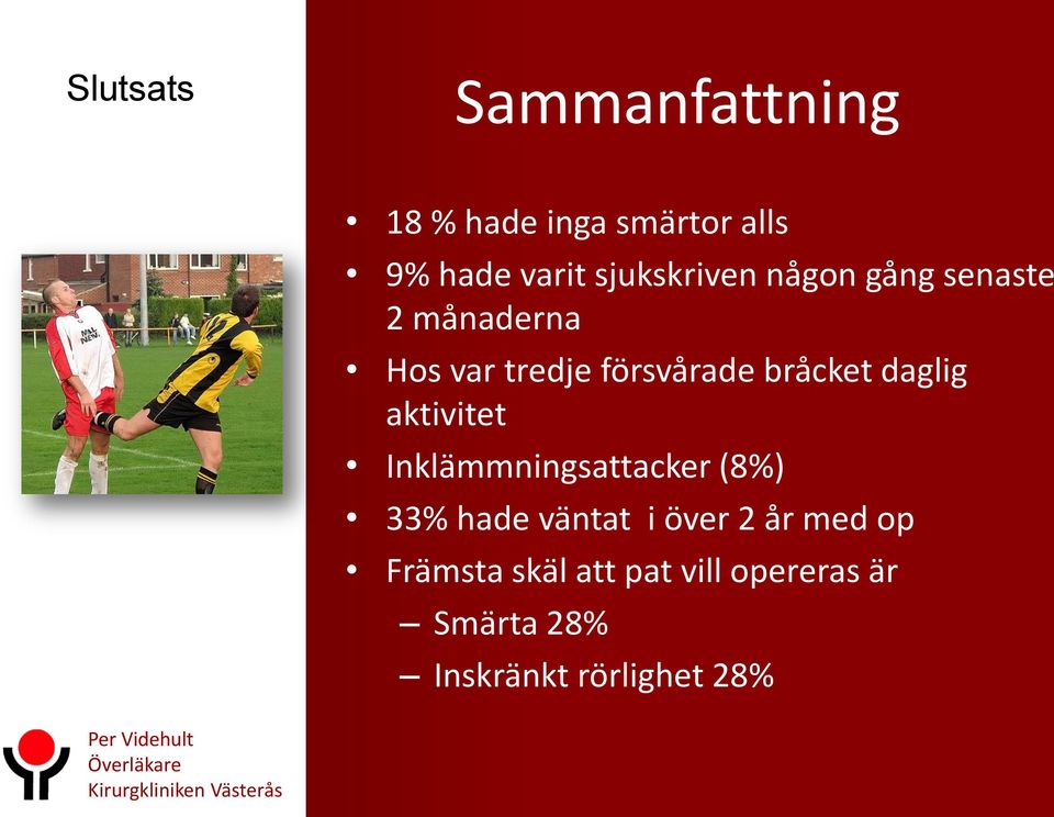 aktivitet Inklämmningsattacker (8%) 33% hade väntat i över 2 år med op Främsta