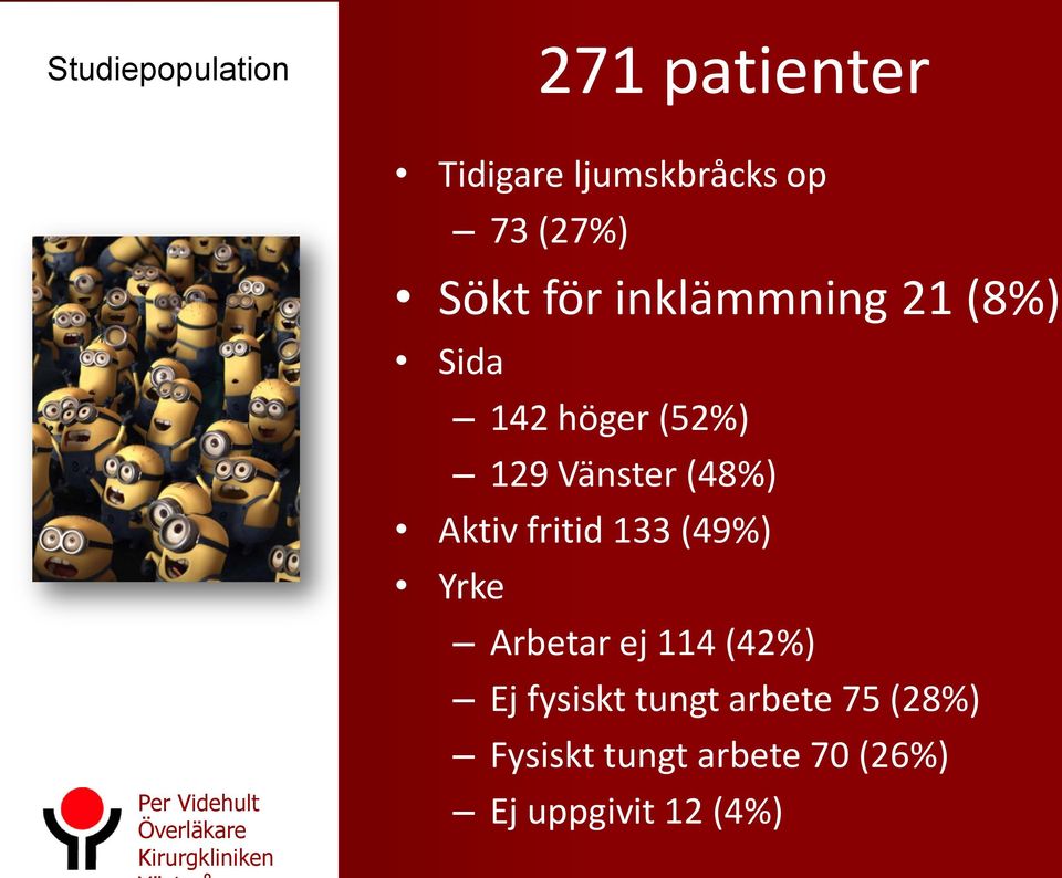 Vänster (48%) Aktiv fritid 133 (49%) Yrke Arbetar ej 114 (42%) Ej