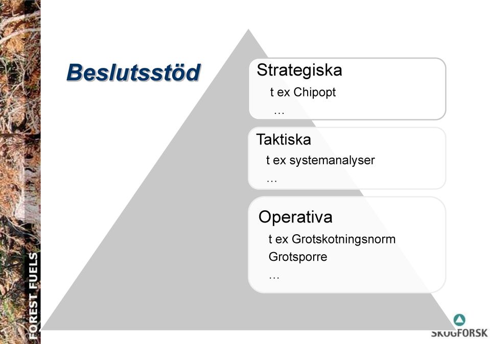 systemanalyser Operativa t