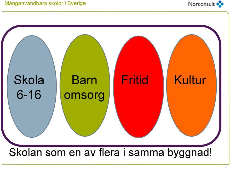 Skolan som en av