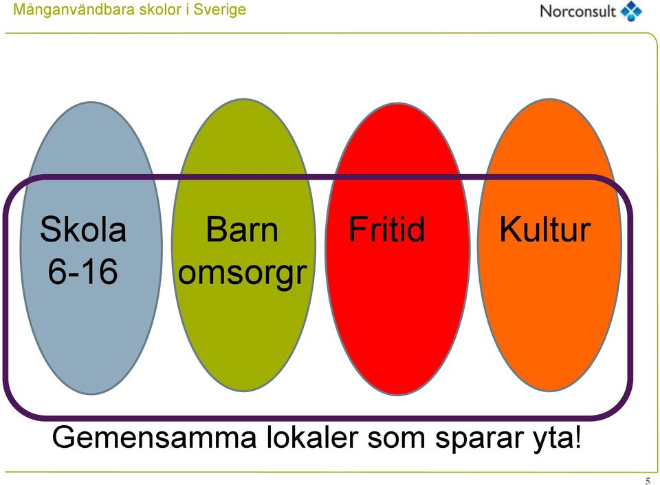 omsorgr Gemensamma