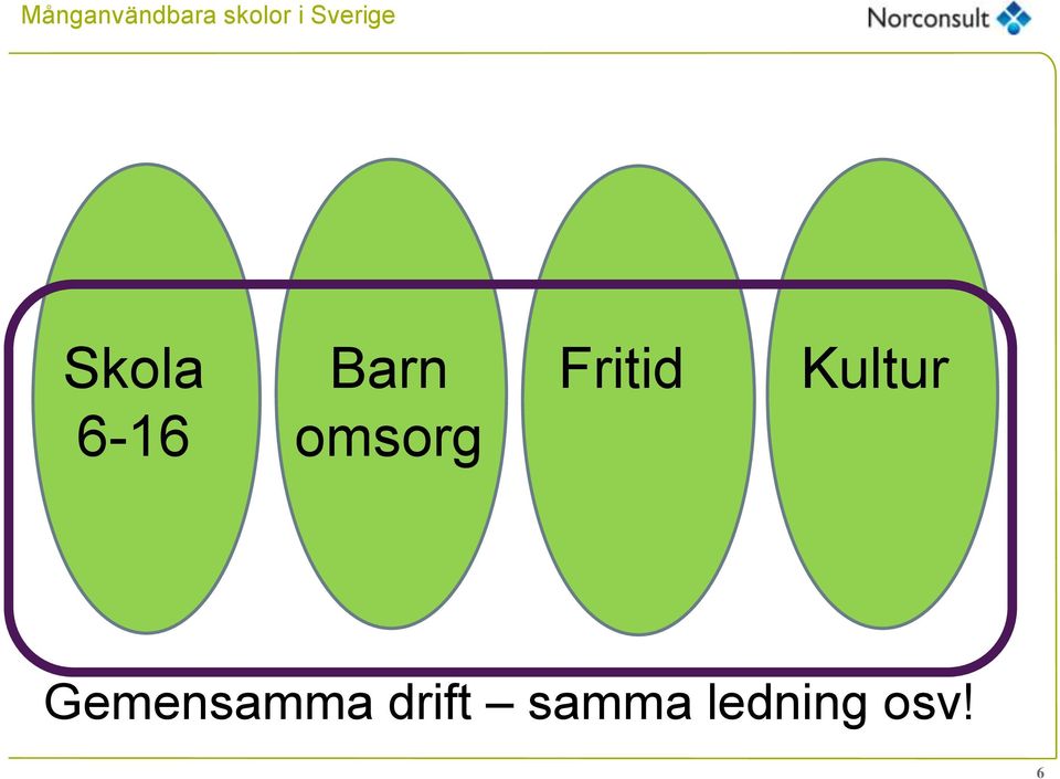 Gemensamma drift