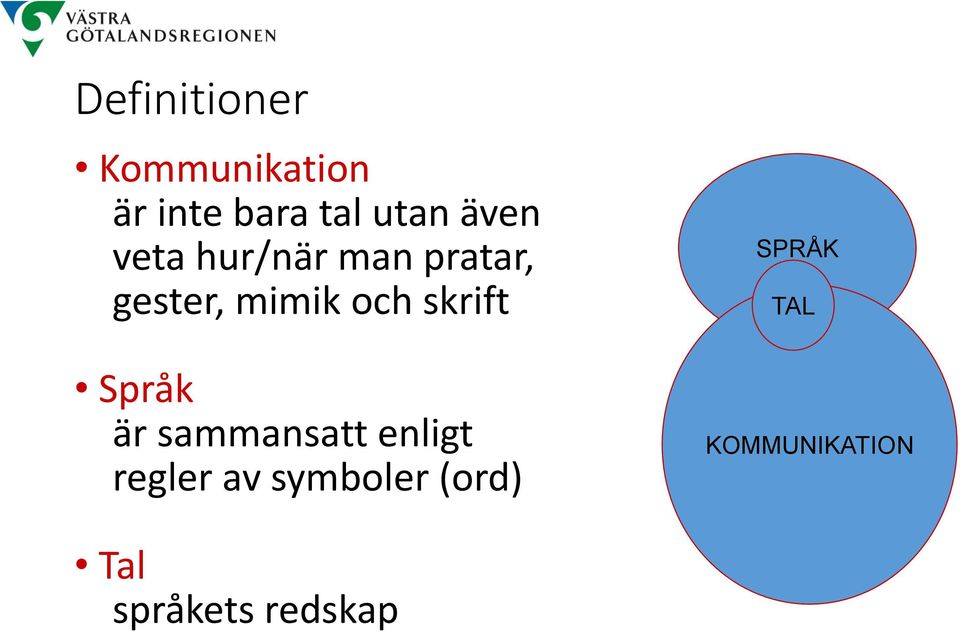 skrift Språk är sammansatt enligt regler av