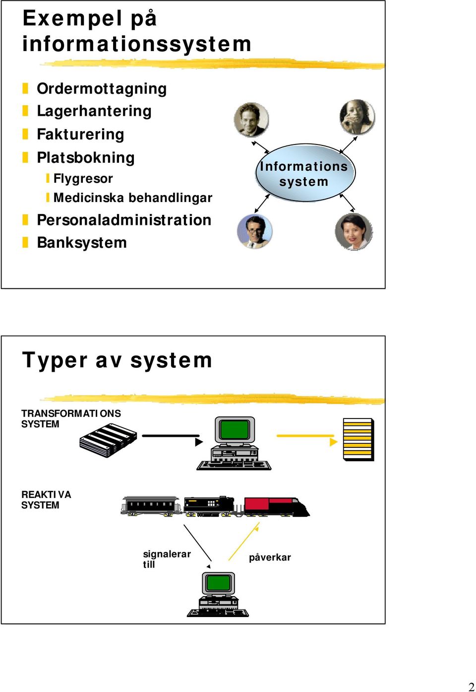 Personaladministration Banksystem Informations system Typer av