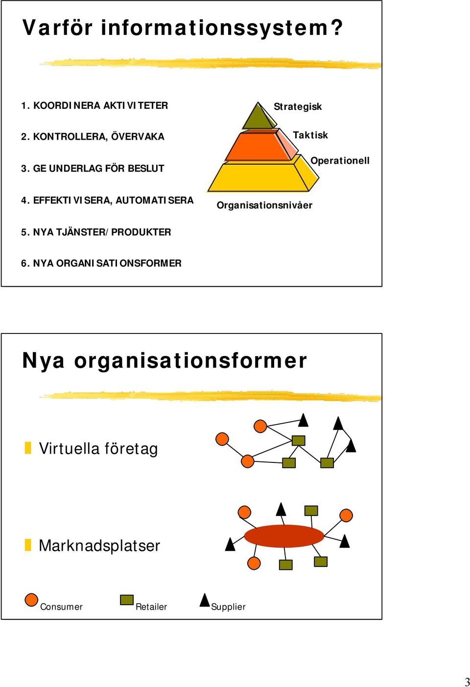 EFFEKTIVISERA, AUTOMATISERA Organisationsnivåer 5. NYA TJÄNSTER/PRODUKTER 6.