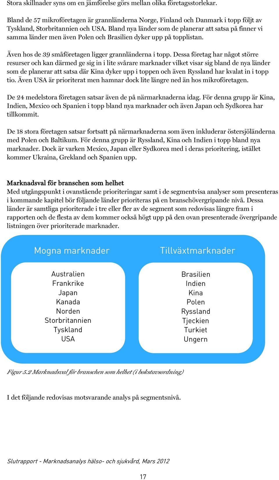 Dessa företag har något större resurser och kan därmed ge sig in i lite svårare marknader vilket visar sig bland de nya länder som de planerar att satsa där Kina dyker upp i toppen och även Ryssland