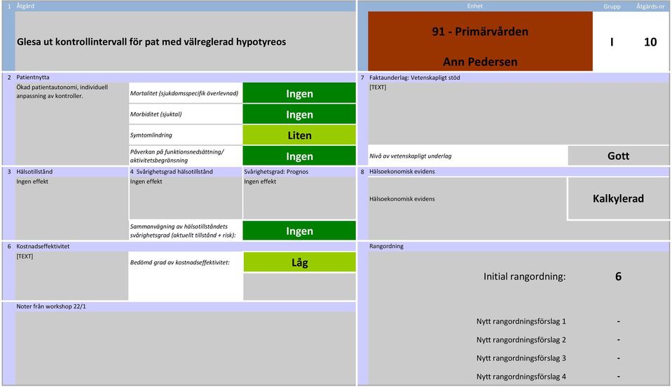 individuell anpassning av kontroller.