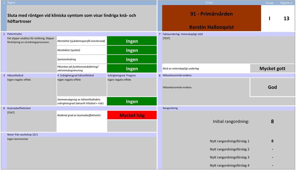 Slipper fördröjning av utredningsprocessen.