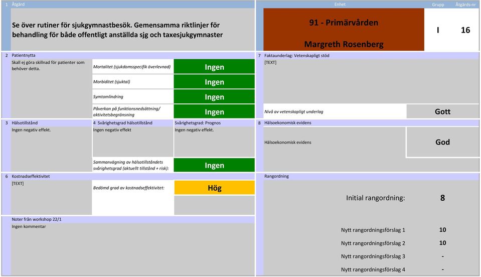 Primärvården Margreth Rosenberg I 16 Skall ej göra skillnad för patienter som behöver detta.