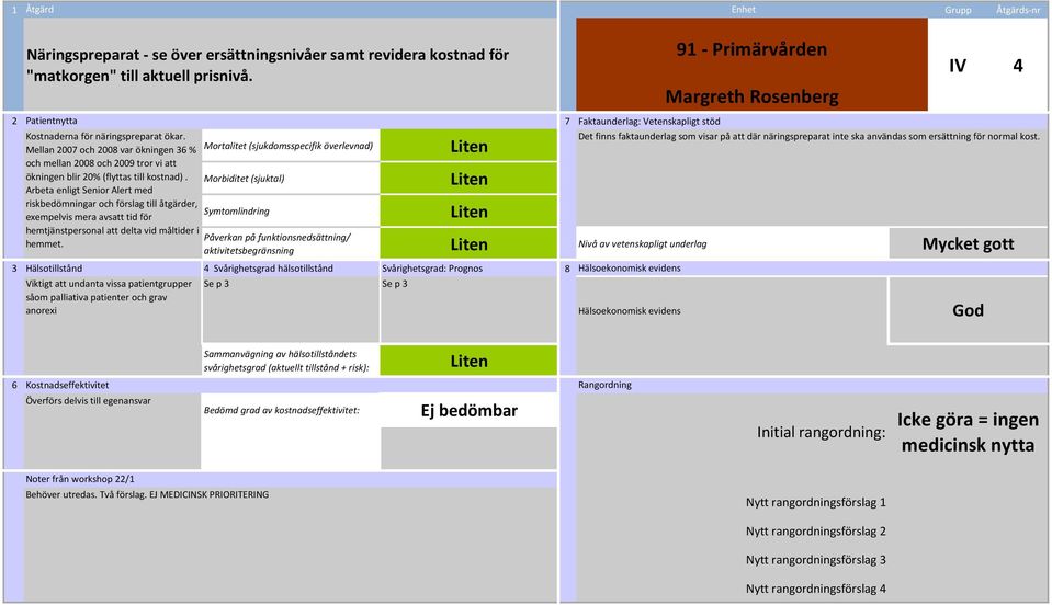 Mellan 2007 och 2008 var ökningen 36 % och mellan 2008 och 2009 tror vi att ökningen blir 20% (flyttas till kostnad).