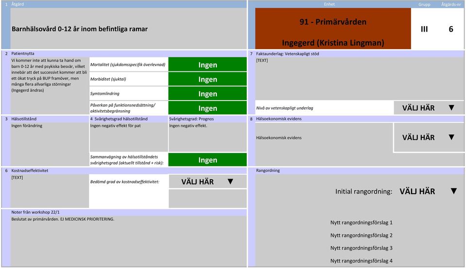 på BUP framöver, men många flera allvarliga störningar (Ingegerd ändras) aktivitetsbegränsning Nivå av vetenskapligt