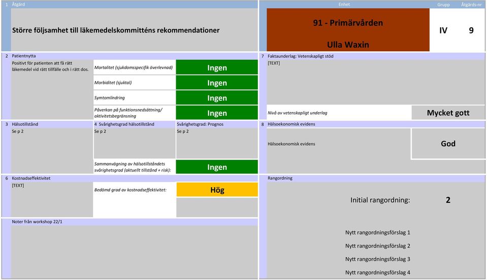 vid rätt tillfälle och i rätt dos.