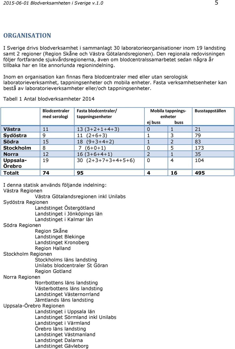 Inom en organisation kan finnas flera blodcentraler med eller utan serologisk laboratorieverksamhet, tappningsenheter och mobila enheter.