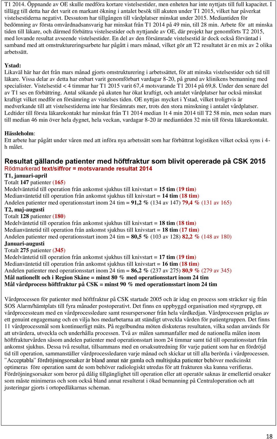 Dessutom har tillgången till vårdplatser minskat under 2015. Mediantiden för bedömning av första omvårdnadsansvarig har minskat från T1 2014 på 49 min, till 28 min.