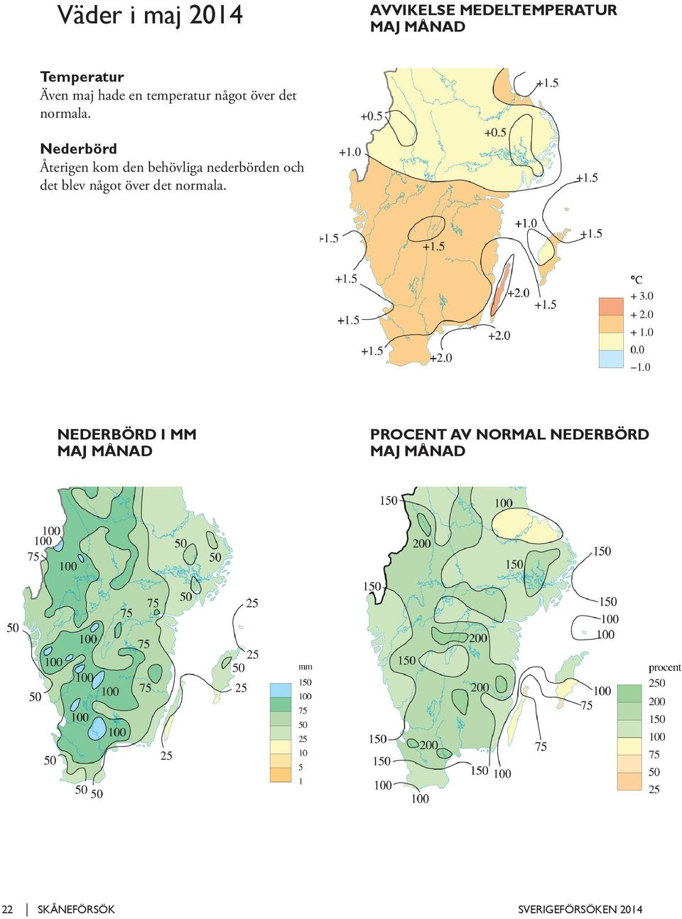 Nederbörd Återigen kom den behövliga nederbörden och det blev något över
