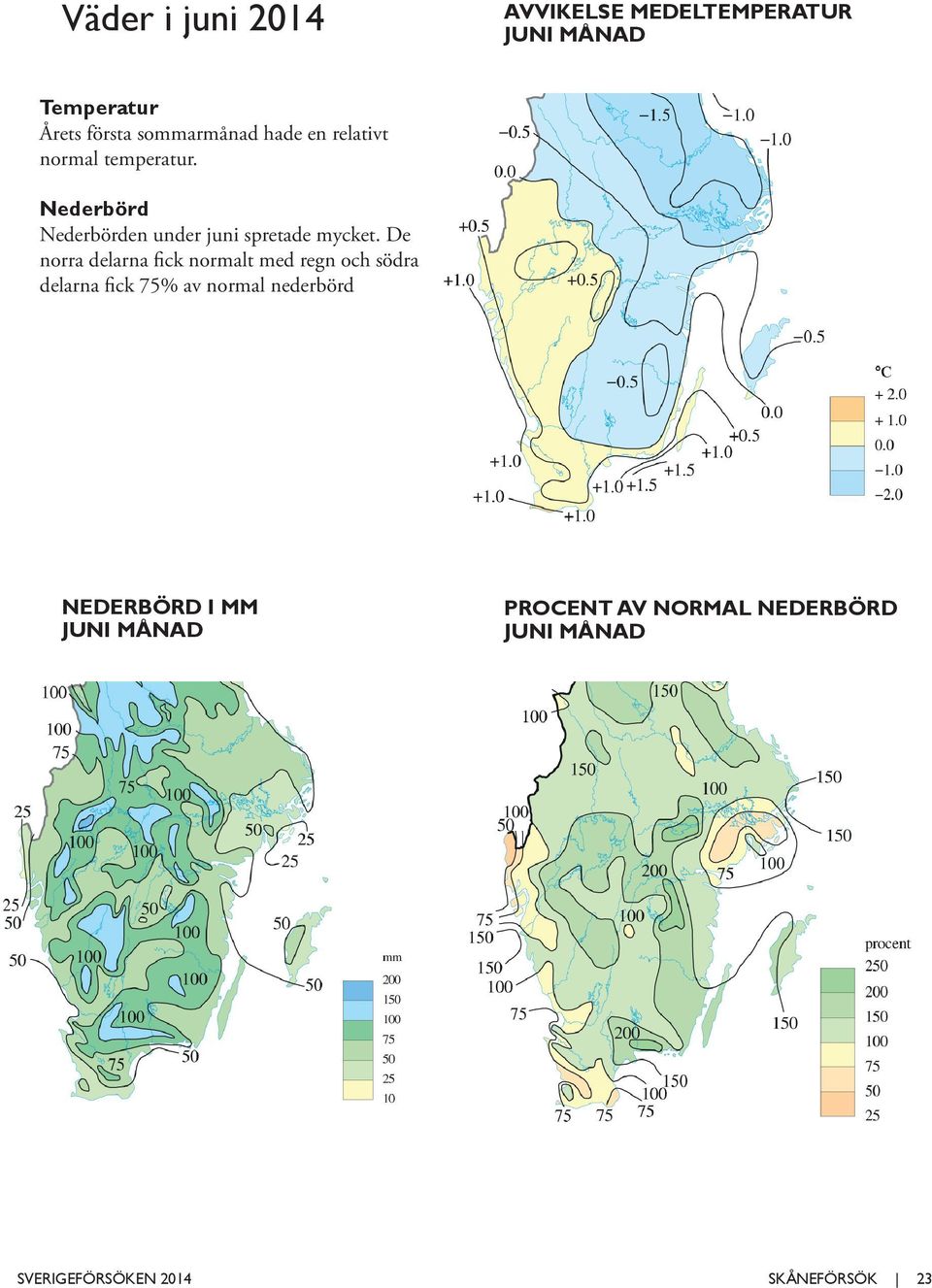 De norra delarna fick normalt med regn och södra delarna fick 75% av normal nederbörd