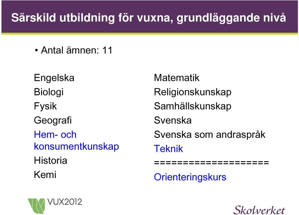 Historia Kemi Matematik Religionskunskap Samhällskunskap