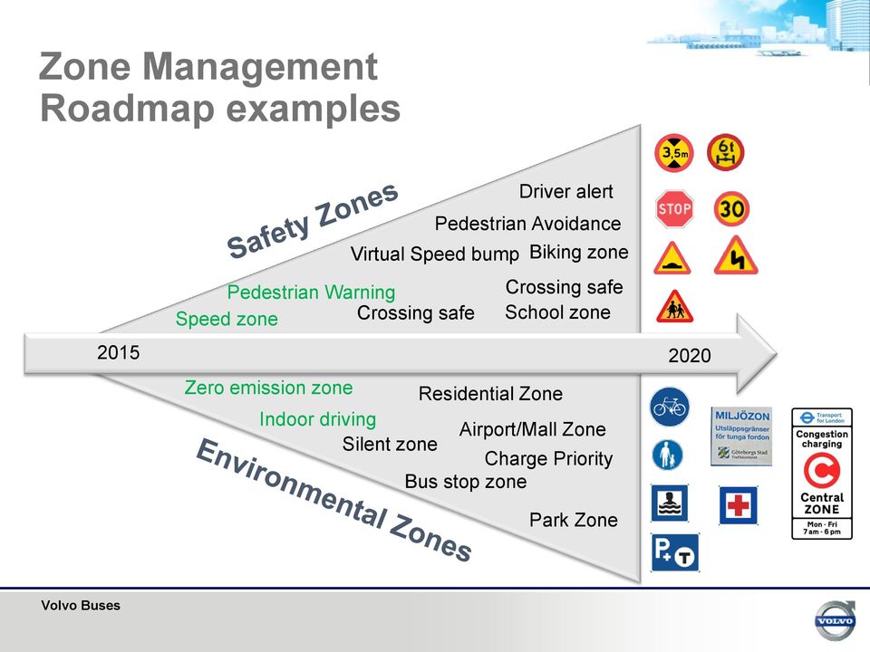 Crossing safe School zone 2015 2020 Zero emission zone Residential Zone