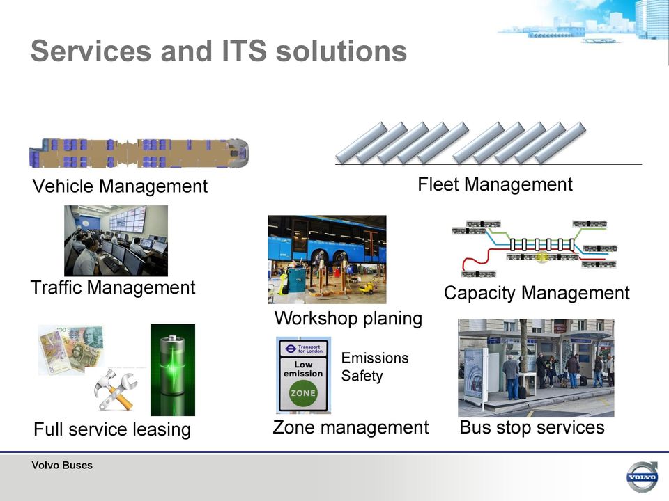 planing Emissions Safety Capacity Management