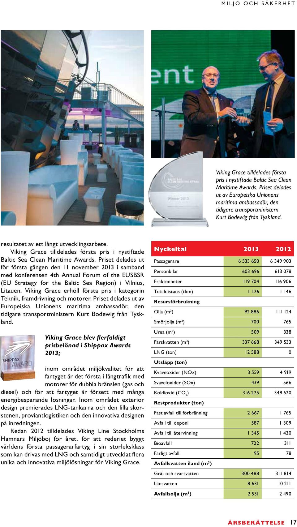 Viking Grace tilldelades första pris i nystiftade Baltic Sea Clean Maritime Awards.