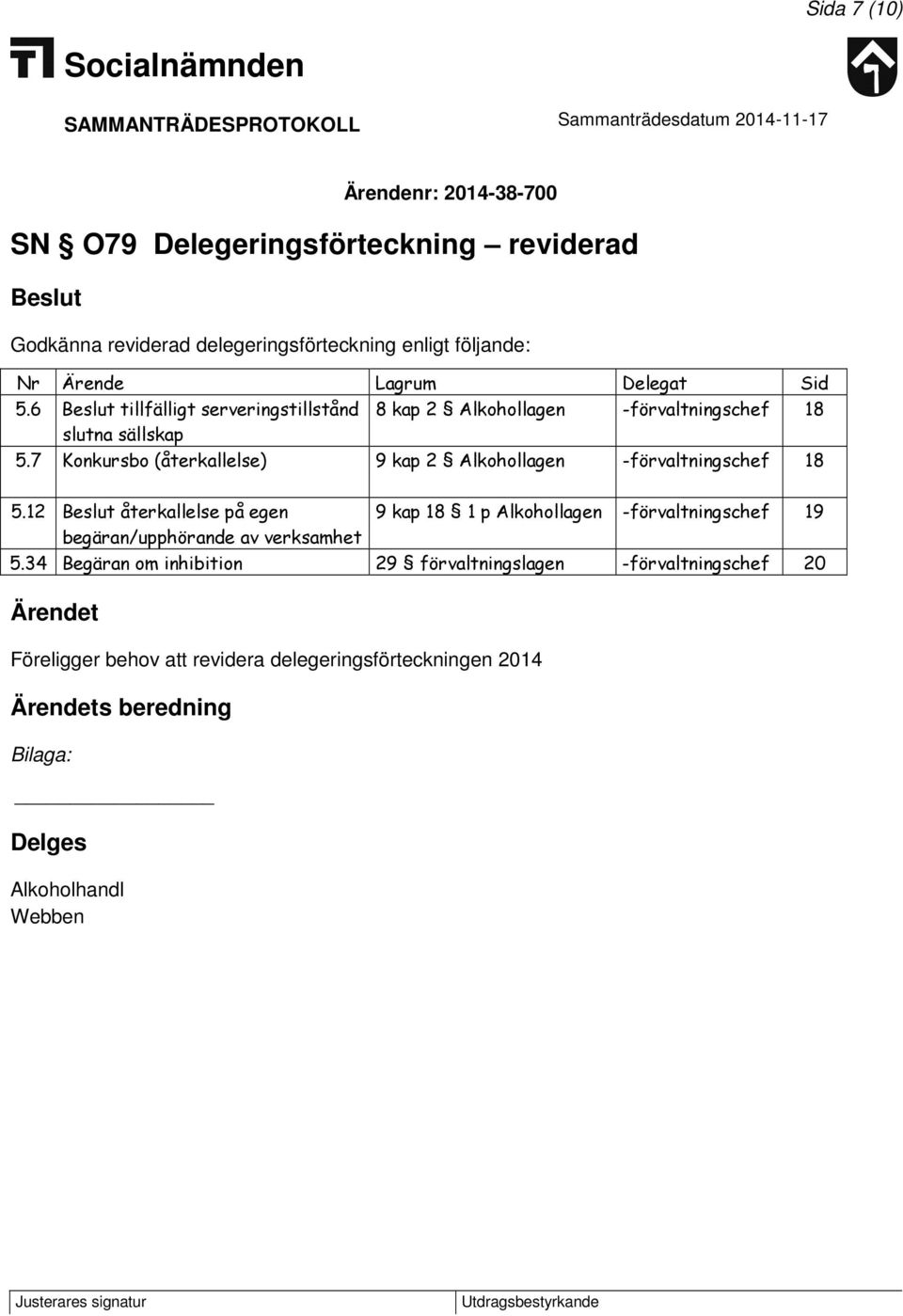 7 Konkursbo (återkallelse) 9 kap 2 Alkohollagen -förvaltningschef 18 5.