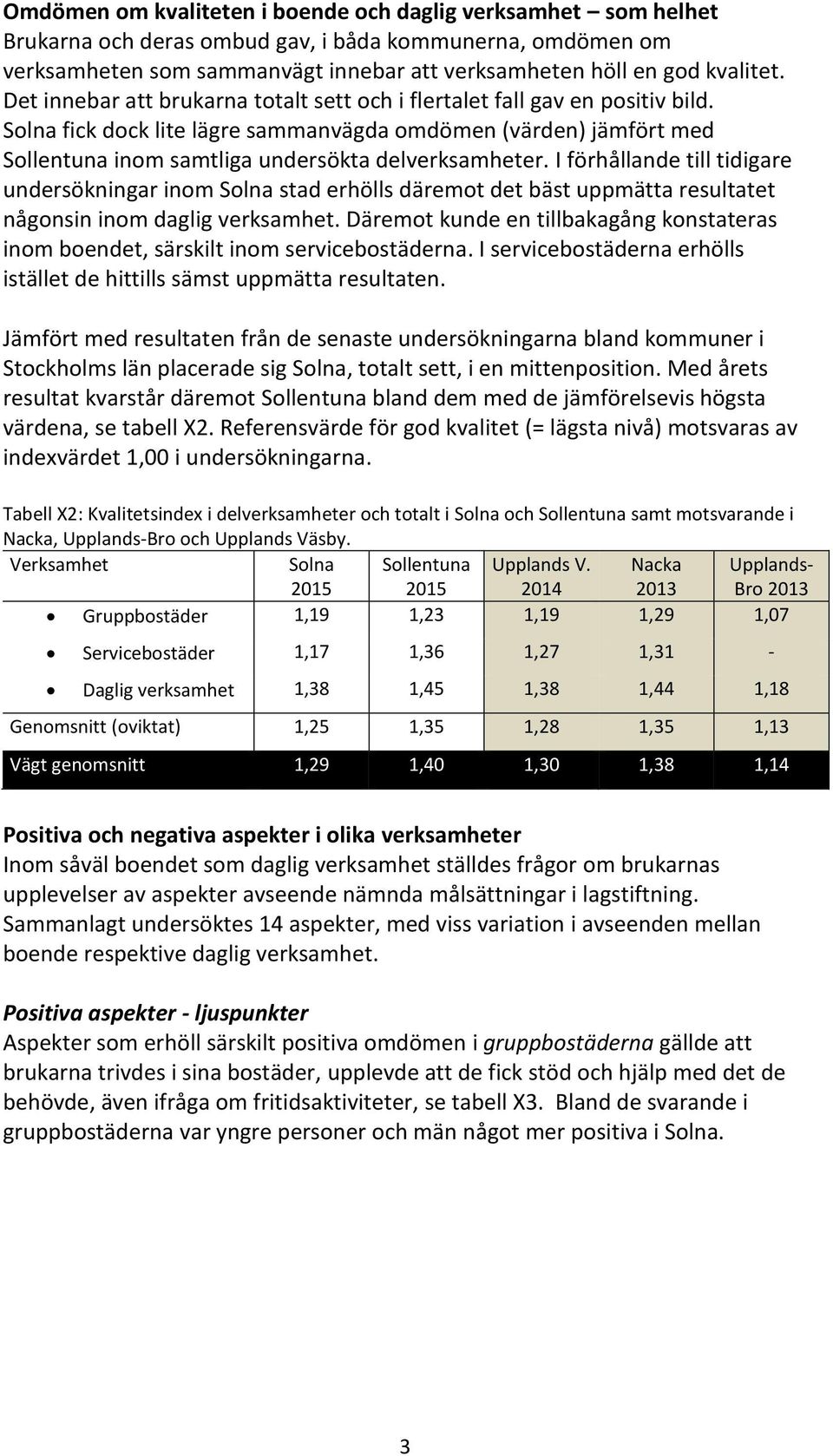 I förhållande till tidigare undersökningar inom Solna stad erhölls däremot det bäst uppmätta resultatet någonsin inom daglig verksamhet.