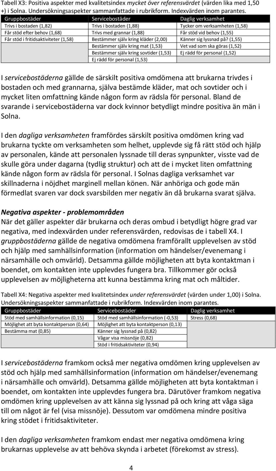 (1,55) Får stöd i fritidsaktiviteter (1,58) Bestämmer själv kring kläder (2,00) Känner sig lyssnad på?